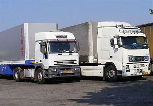 歐美制裁下的卡車行業(yè)韌性 俄羅斯與伊朗的生存之道及對中國貨車銷售的啟示